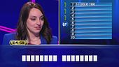 "A casa di": Martina vs Paolo