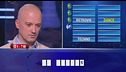 "Parole, parole": Alberto vs Paolo