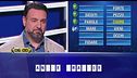"Parole parole": Andrea vs Paolo