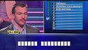 "A casa di": Luca vs Paolo