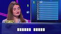 "A casa di": Ginevra vs Giovanni