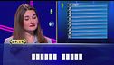"A casa di": Ginevra vs Giovanni