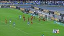 Il Napoli va in fuga Oggi Inter-Juventus