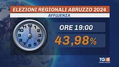 Regionali Abruzzo, voto fino alle 23