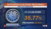 Si vota fino alle 15 in Emilia Romagna e Umbria