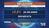 Crescita e debito, l'Italia migliora