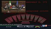 Manovra da 30 miliardi via libera della Camera