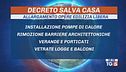 Ecco il salva-casa e anche il nuovo fisco