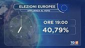 Ancora 3 ore per andare a votare