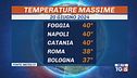 Caldo: prime città con bollino rosso
