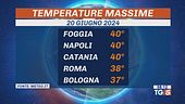 Caldo: prime città con bollino rosso