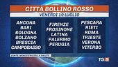È il giorno più caldo, picchi oltre 40 gradi