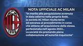 Inchiesta Milan, e ora?