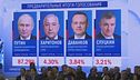 Plebiscito Putin, "Siamo più forti"