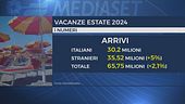 Italia, boom di arrivi per l'estate