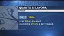 Gli italiani lavorano di più