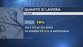 Gli italiani lavorano di più