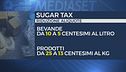 Arriva la tassa sulle bibite