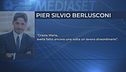 Amici, un grande successo Mediaset