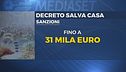 Ecco il decreto salva-casa