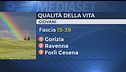 Gorizia, città per i giovani
