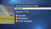 Gorizia, città per i giovani