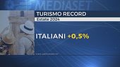 Vacanze estive, previsioni record