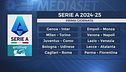 Ecco la nuova Serie A