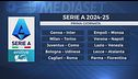 Ecco la nuova Serie A