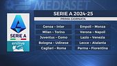 Ecco la nuova Serie A