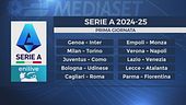 Ecco la nuova Serie A