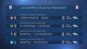 Su Mediaset torna il grande calcio