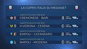 Su Mediaset torna il grande calcio