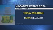 Turismo, estate senza boom
