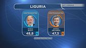 Bucci, "Sarò il sindaco della Liguria"