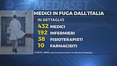 Stress e violenze, medici in fuga
