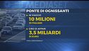 Sole e caldo per il ponte dei santi