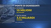 Sole e caldo per il ponte dei santi