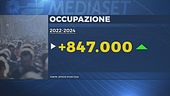Meloni, "Con noi più occupazione"