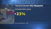 In arrivo tredicesime più corpose