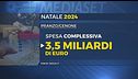 Il cenone vale più di 3 miliardi