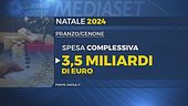 Il cenone vale più di 3 miliardi