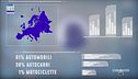 Mercoledì 17 gennaio "NEXT - Generazione Europa"