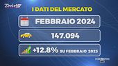 L'editoriale di Drive Up
