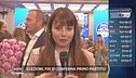 Europee: in diretta dalla sede di Fratelli d'Italia
