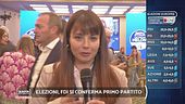 Europee: in diretta dalla sede di Fratelli d'Italia