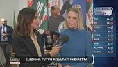 Elezioni Europee: l'intervento di Deborah Bergamini, Forza Italia