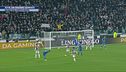 Juve, un grande gennaio