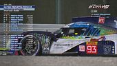 WEC, in Qatar tripletta Porsche