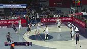 Baskonia-Virtus 89-77
